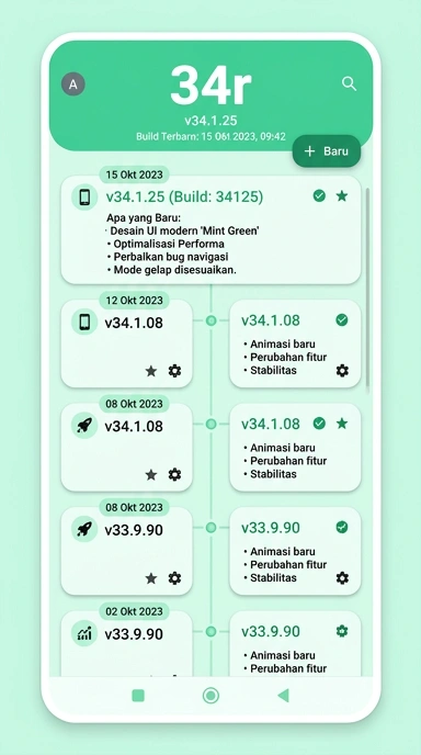 Riwayat Versi 34r untuk Pengguna Android
